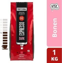 Koffie Douwe Egberts Espresso Bonen Dark Roast 1000gr -Koffie Promotie Winkel 1167x1200