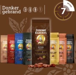 Douwe Egberts Intens Koffiebonen - 4 X 500 Gram -Koffie Promotie Winkel 1200x1194 1