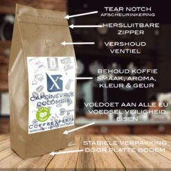 Koffiebonen - Cafeïnevrije Colombia - 1 Kg - Future Proof - Espresso - Cappuccino - Filterkoffie - Specialty Coffee - Decaf - Vers Gebrande Aromatische Koffie - Koffie Bonen Voor Volautomatische En Handmatige Koffiemachine Met Bonen -Koffie Promotie Winkel 1200x1200 157