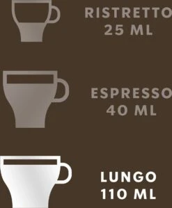 Starbucks By Nespresso Pike Place Medium Roast Capsules - 120 Koffiecups -Koffie Promotie Winkel 990x1200 2